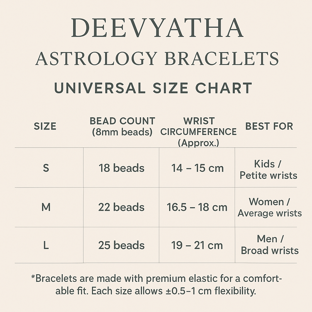 Aquarius (Kumbha) Rashi Astrology Bracelet – Natural Gemstones - The Visionary Flow
