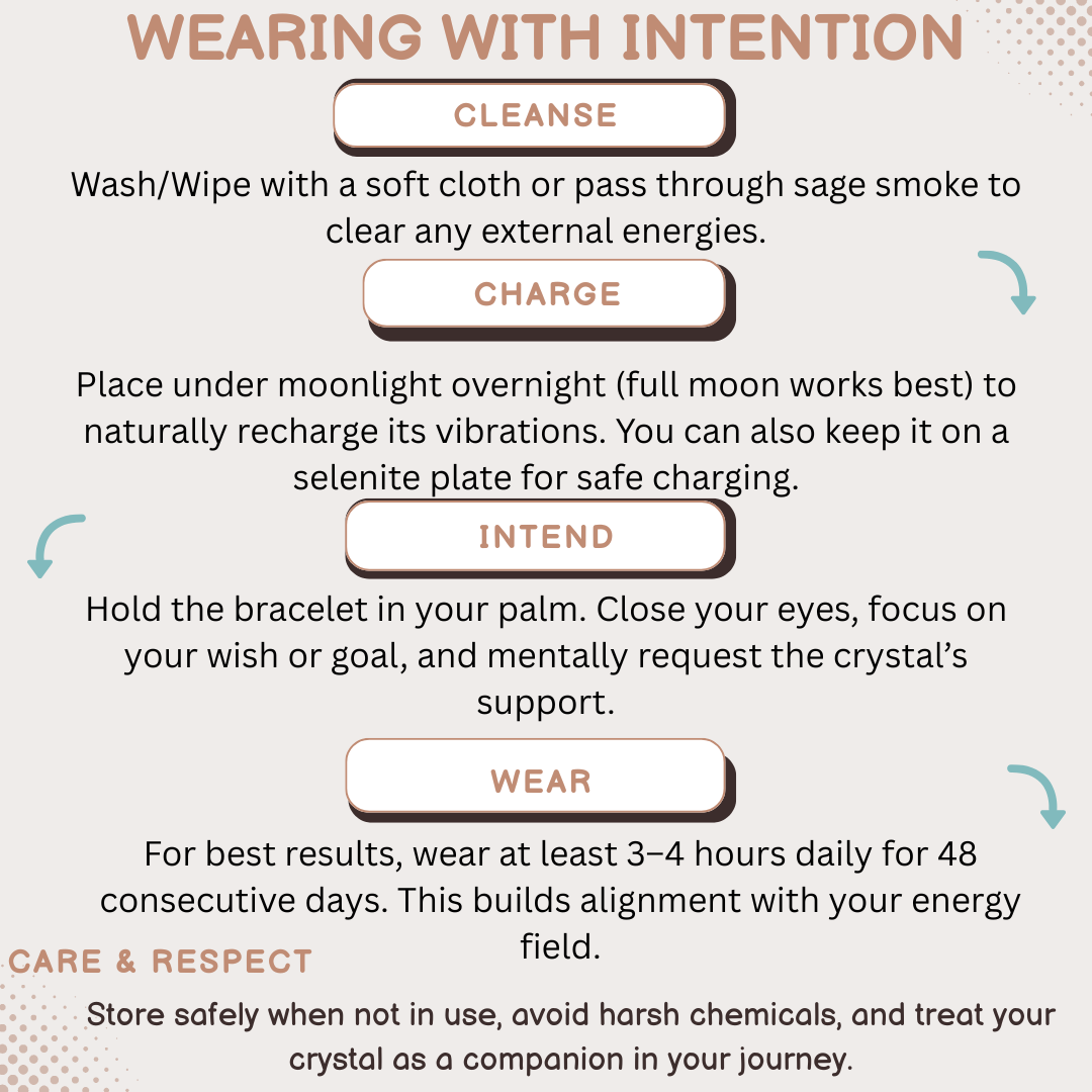 DEEVYATHA Money Magnet Bracelet – 5 Crystal Power - The Abundance Fusion